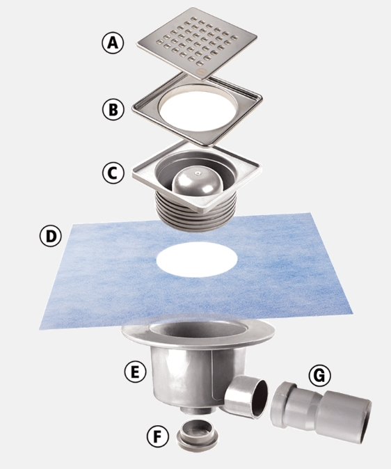 EURODESAUGE KIT PREMIUM 110X110 MM INOX MATT